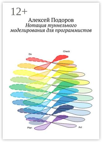 Алексей Подоров. Нотация туннельного моделирования для программистов