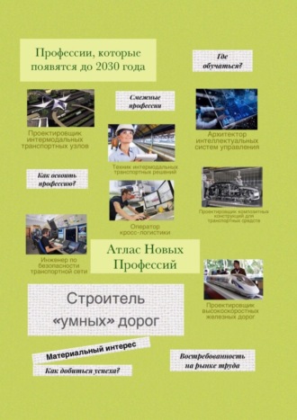 . Атлас новых профессий. Строитель «умных» дорог