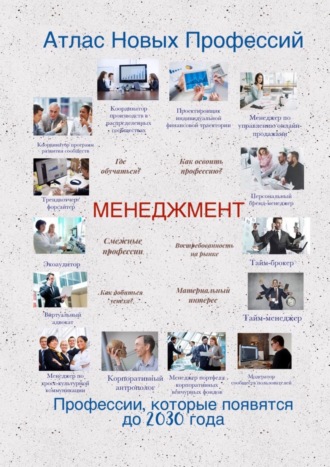 . Атлас Новых Профессий. Менеджмент