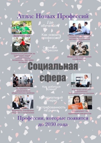 . Атлас Новых Профессий. Социальная сфера