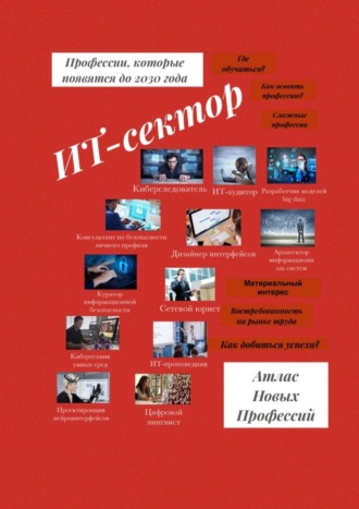 . Атлас Новых Профессий. ИТ-сектор. Профессии, которые появятся до 2030 года