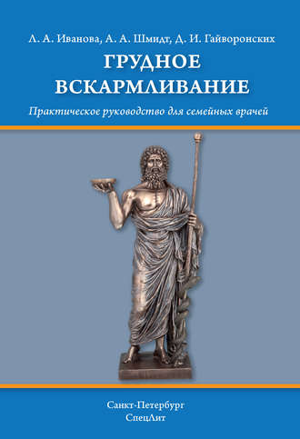 Д. И. Гайворонских. Грудное вскармливание