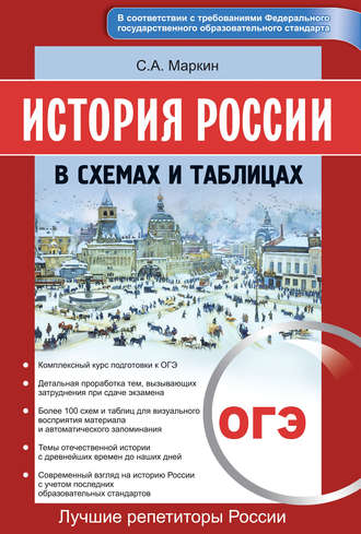 С. А. Маркин. История России в схемах и таблицах. ОГЭ