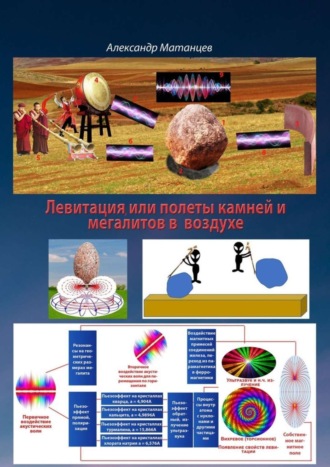 . Левитация, или Полёты камней и мегалитов в воздухе