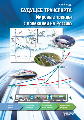 . Будущее транспорта. Мировые тренды с проекцией на Россию