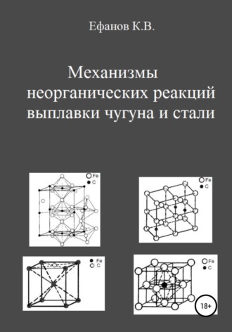 . Механизмы неорганических реакций выплавки чугуна и стали
