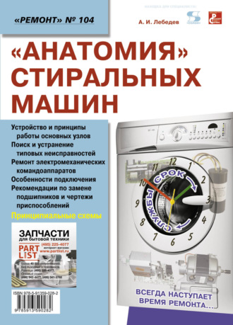 . «Анатомия» стиральных машин