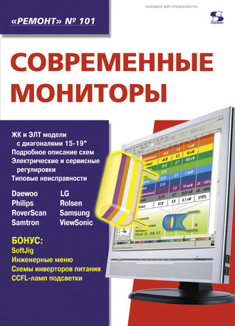 . Современные мониторы