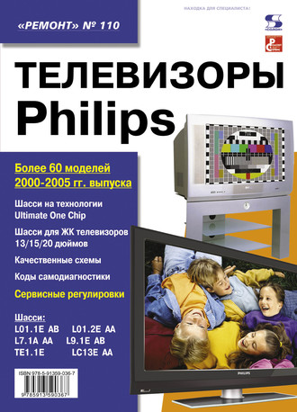 . Телевизоры Philips