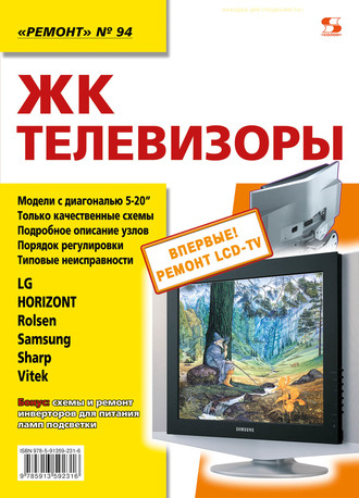 . ЖК-телевизоры