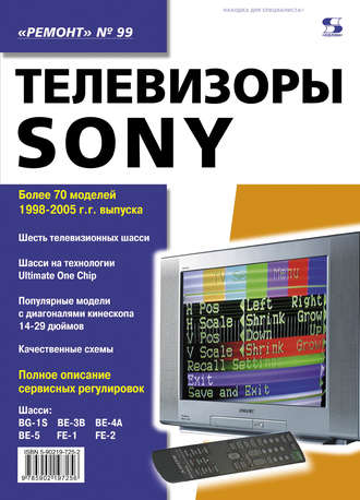 . Телевизоры SONY
