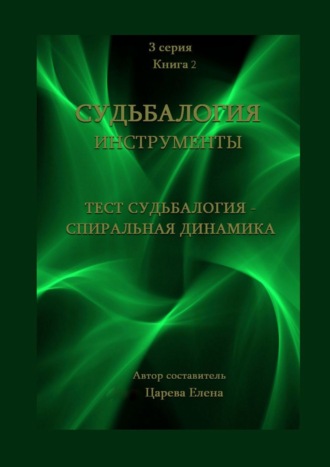 . Тест «Судьбалогия – Спиральная динамика». Судьбалогия. Инструменты