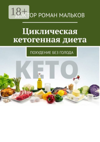 . Циклическая кетогенная диета. Похудение без голода