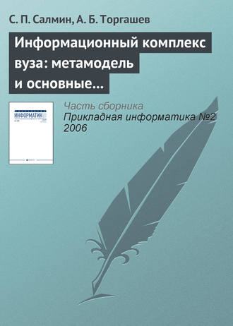 . Информационный комплекс вуза: метамодель и основные процедуры