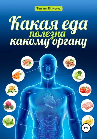 . Какая еда полезна какому органу