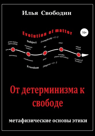 Илья Свободин. От детерминизма к свободе: метафизические основы этики