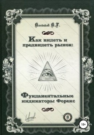 Константин Георгиевич Кондаков. Как видеть и предвидеть рынок: фундаментальные индикаторы Форекс