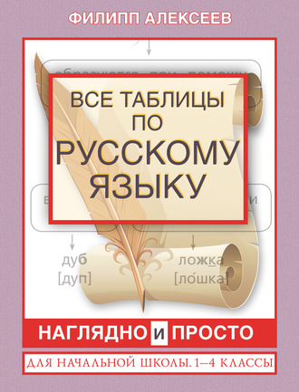 Ф. С. Алексеев. Все таблицы по русскому языку для начальной школы. 1–4 классы