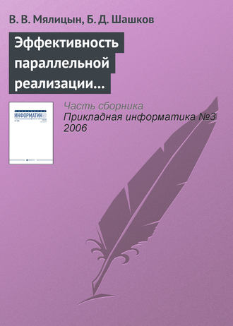 В. В. Мялицын. Эффективность параллельной реализации алгоритмов помехоустойчивого кодирования Рида-Соломона