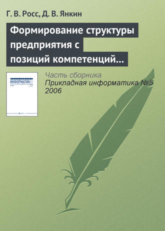 . Формирование структуры предприятия с позиций компетенций персонала на основе моделирования бизнес-процессов
