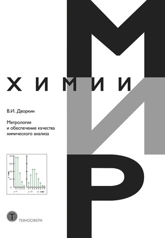 . Метрология и обеспечение качества химического анализа