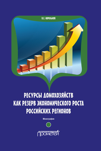 . Ресурсы домохозяйств как резерв экономического роста российских регионов