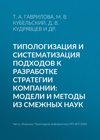 . Типологизация и систематизация подходов к разработке стратегии компании: модели и методы из смежных наук