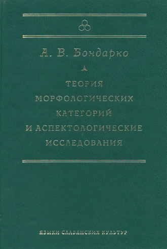 . Теория морфологических категорий и аспектологические исследования