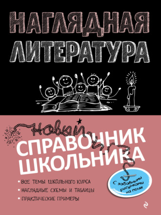 Татьяна Маланка. Наглядная литература