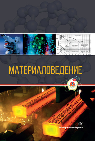 . Материаловедение