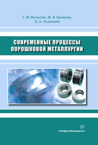 . Современные процессы порошковой металлургии