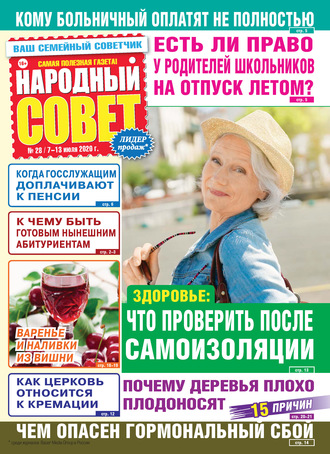 . Народный совет №28/2020