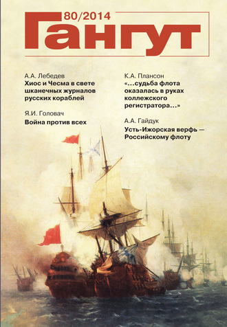 . «Гангут». № 80 / 2014