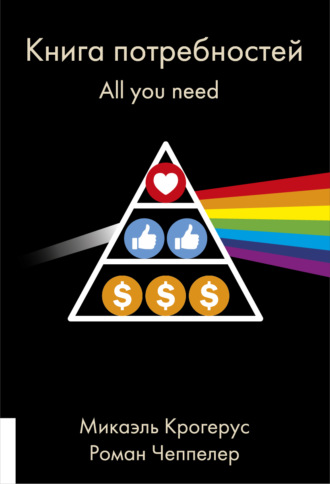 . Книга потребностей. All you need