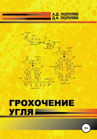 Данил Александрович Полулях. Грохочение угля