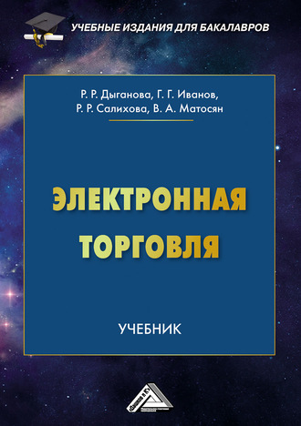 . Электронная торговля