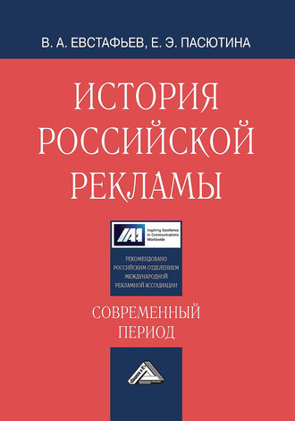 . История российской рекламы. Современный период