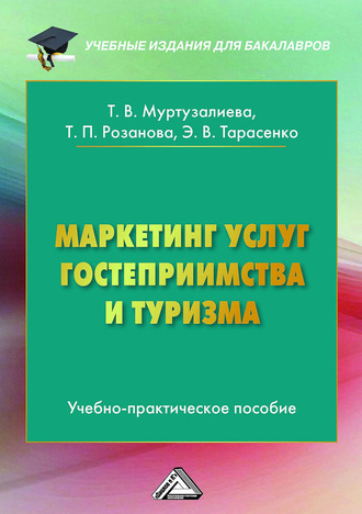 . Маркетинг услуг гостеприимства и туризма