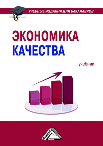 . Экономика качества