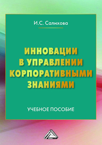 . Инновации в управлении корпоративными знаниями