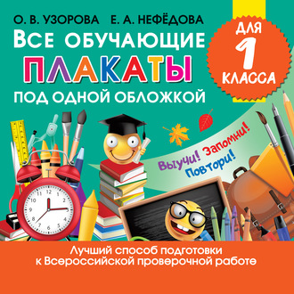 . Все обучающие плакаты для 1 класса