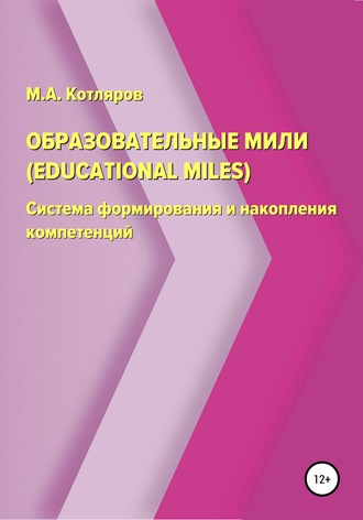 Максим Александрович Котляров. Образовательные мили (Educational Miles). Система формирования и накопления компетенций