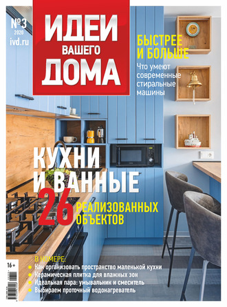 . Идеи Вашего Дома №03/2020