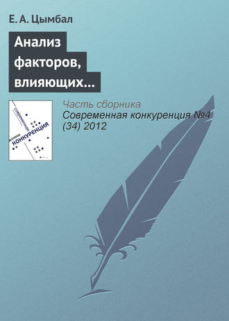 . Анализ факторов, влияющих на конкурентоспособность организаций