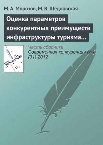 М. А. Морозов. Оценка параметров конкурентных преимуществ инфраструктуры туризма (на примере учреждений туристского профиля Наро-Фоминского муниципального района)