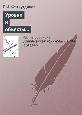 . Уровни и объекты конкурентоспособности (тема 2)