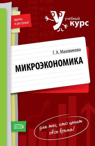 . Микроэкономика: учебный курс