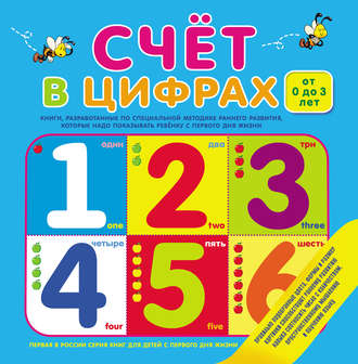 . Счет в цифрах