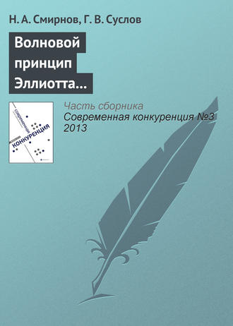 Н. А. Смирнов. Волновой принцип Эллиотта как основа для прогнозирования конкурентоспособности хозяйствующих субъектов