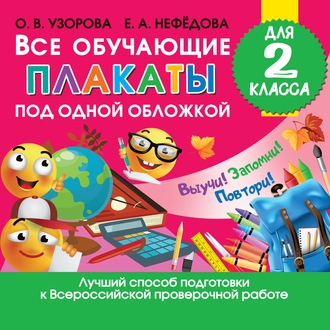 . Все обучающие плакаты для 2 класса